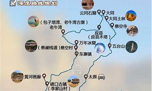 山西旅游攻略3日游带孩子_1