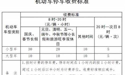 景区观光车收费标准申报报告范文怎么写_景区观光车收费标准申报报告范文