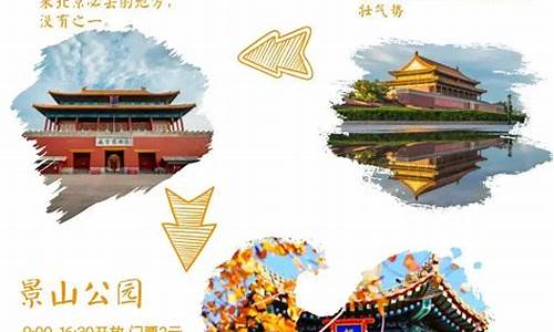 北京旅游攻略英文_北京旅游攻略英文版