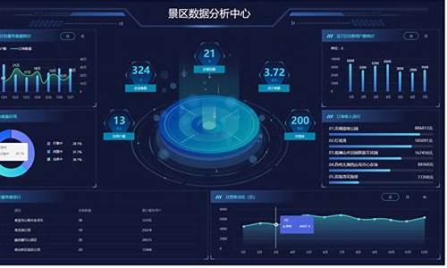 景区票务系统费用包括哪些_景区票务系统费用包括哪些内容